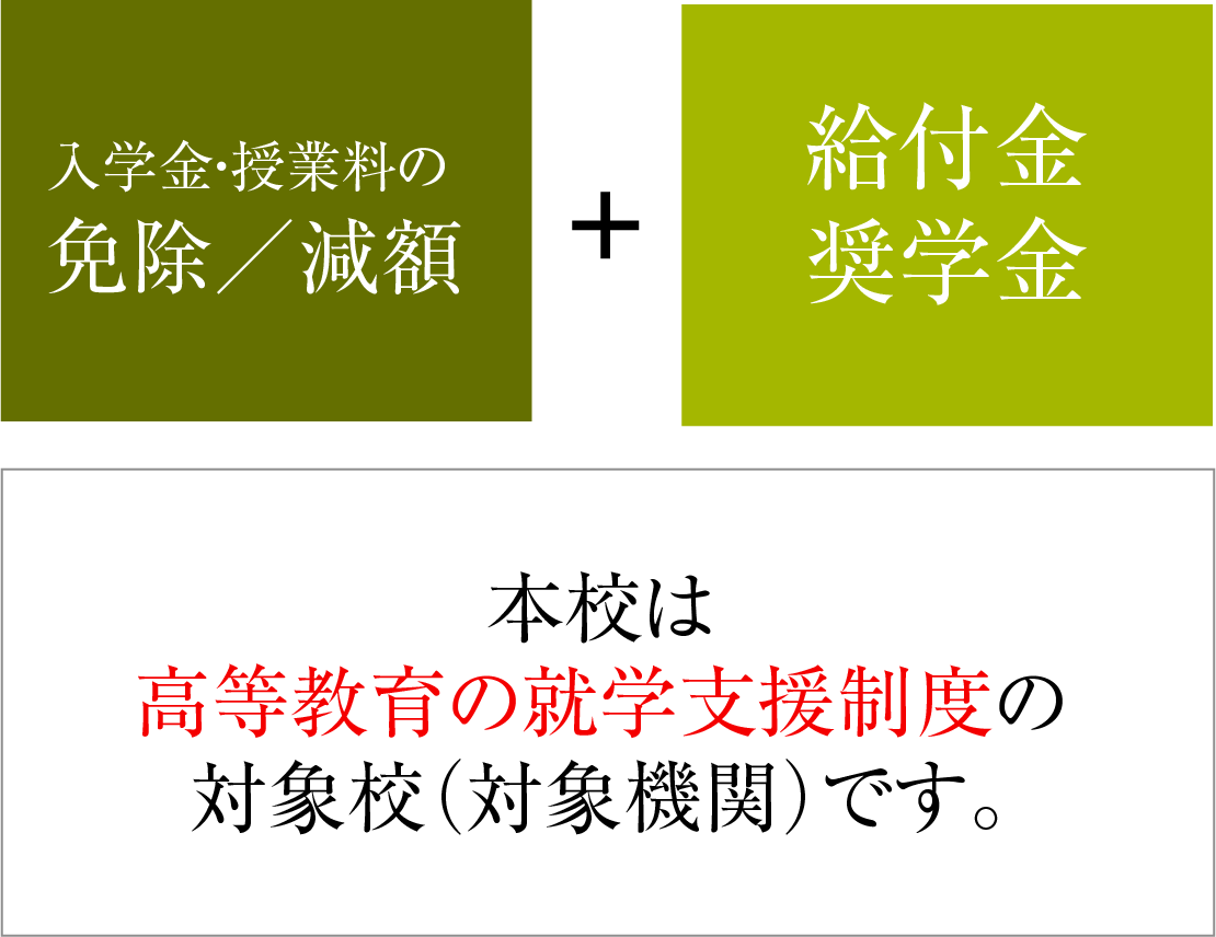 本校は高等教育の就学支援制度の対象校（対象機関）です。