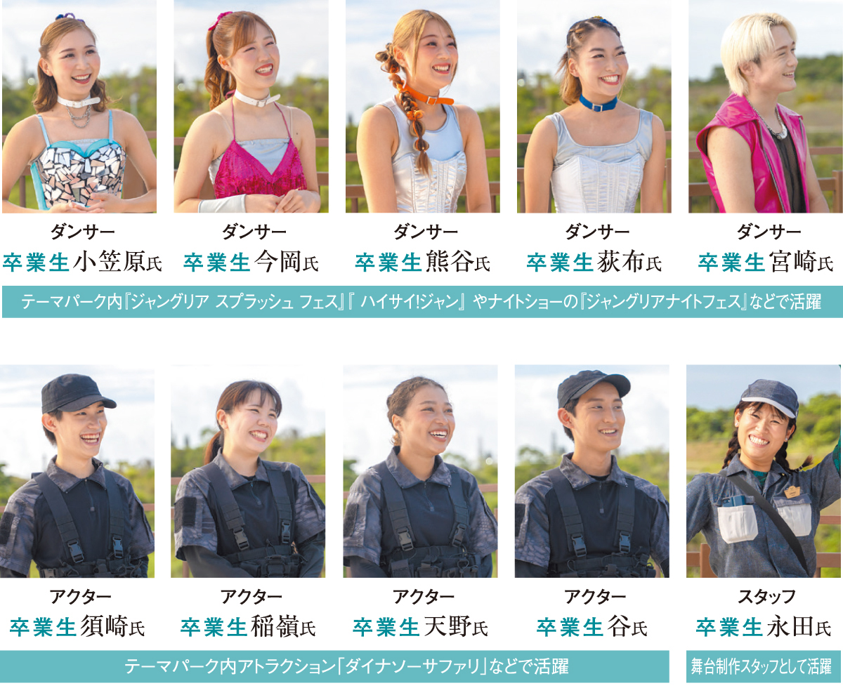 職業対談 業界で大活躍中の卒業生×テーマパーク