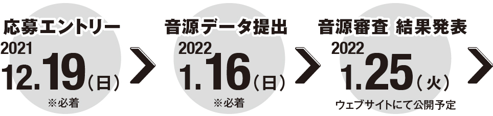 高校生バンドフェス22 高校生バンドフェス22